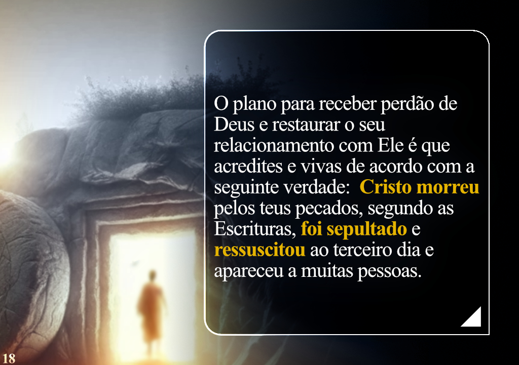 O plano para receber perdão de Deus e restaurar o seu relacionamento com Ele é que acredites e vivas de acordo com a seguinte verdade: Cristo morreu pelos teus pecados, segundo as Escrituras, foi sepultado e ressuscitou ao terceiro dia e apareceu a muitas pessoas.